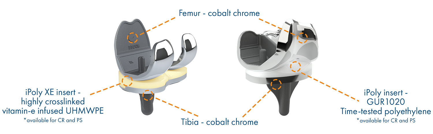 Conformis Knee Implant Materials